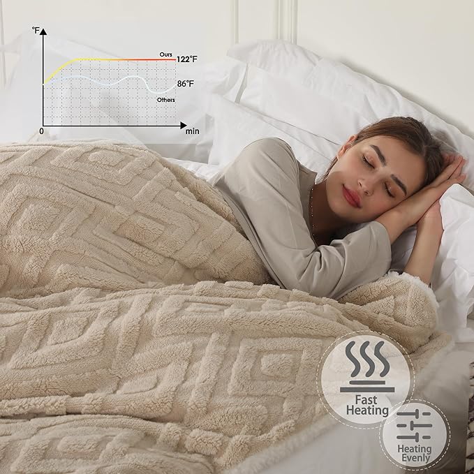 Electric Heated Blanket, 3D Patterned Diamond Grid, Twin Size Sherpa Super Cozy Heated Blanket with 5 Heating Levels & 10 Hours Auto Off, Light Khaki