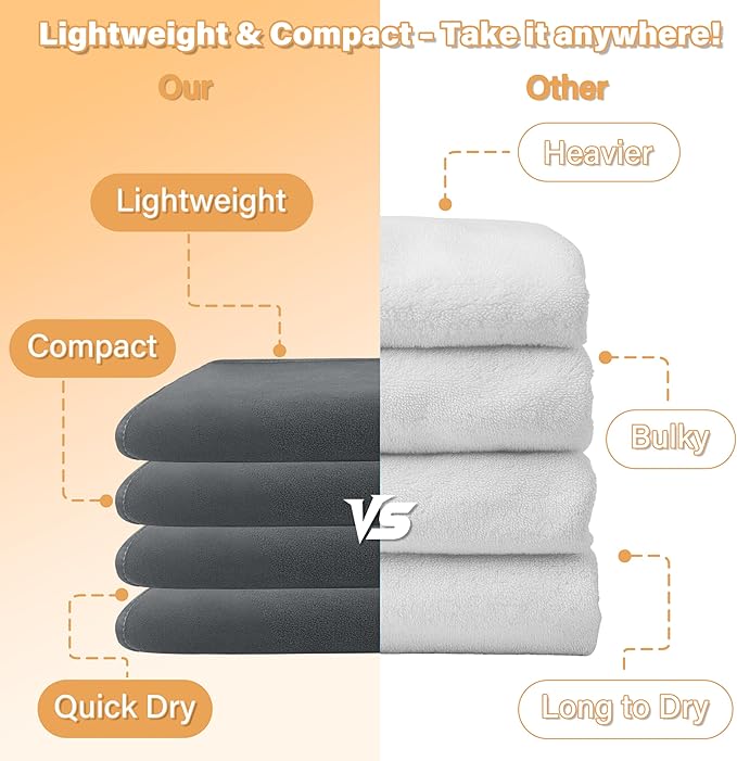 Catalonia Waterproof Blanket for Bed, Reversible Fleece Bed Sofa Cover, Washable Liquid Proof Furniture Protector