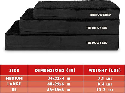 The Dog’s Bed Orthopedic Memory Foam Dog Bed Mattress, Plush Fabric, Grey with Blue Trim, M, 4-Inch