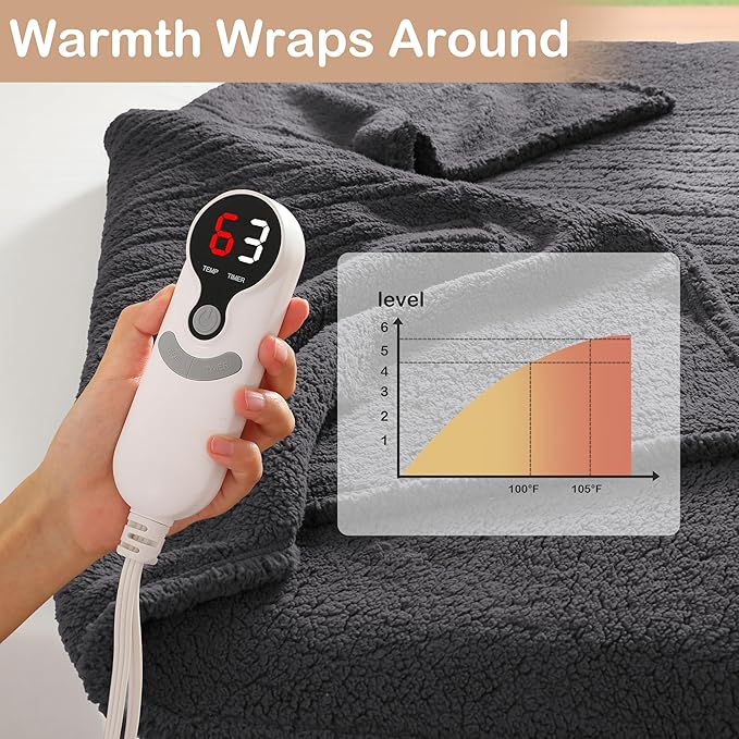 Electric Heated Blanket Twin Size 62"×84" with 9 Heating Levels & 1-10Hs Auto Off, Heating Blankets Double Sided Plush Sherpa, Energy Efficient, Machine Washable, Dark Gray
