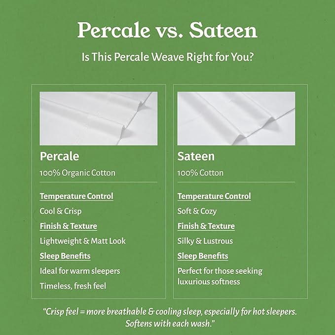 California Design Den Bed Sheets Queen Size - Soft 100% Percale Sheets Queen with Deep Pockets, Crisp Percale, Breathable and Durable Bedding Set - Blue Hydrangea