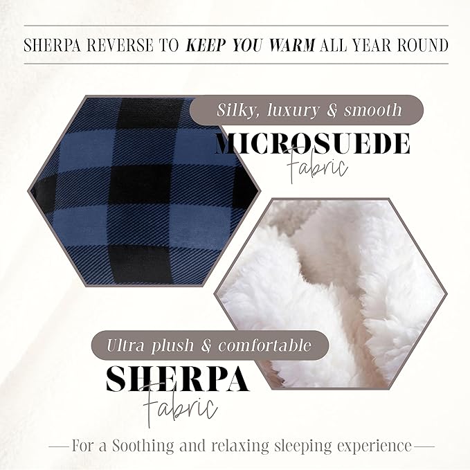 Elegant Comfort 3-Piece Buffalo Lodge-Plaid Comforter Set, Luxurious, Heavyweight, All Season, Down Alternative-Micromink Sherpa-Backing Reversible Micro-Suede, Soft and Plush, King, Blue