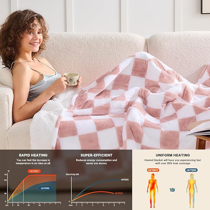 Light Pink Heated Blanket Electric Throw, 50X60 Heating Blanket with 10 Heat Levels & 8 Hours Auto Off for Lap, Checkered Plaid Soft Sherpa Blankets Warmer Gifts for Couch Grandma Women Adults
