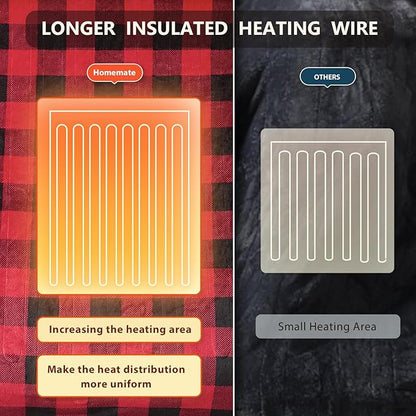 Homemate Electric Blanket Heated Queen Size - 84“x90“ Ultra Soft Cozy Flannel Heating Blanket with 10 Fast Heat Levels 8 Hours Auto Off Over-Heated Protection ETL Certification Keep Warm in Home