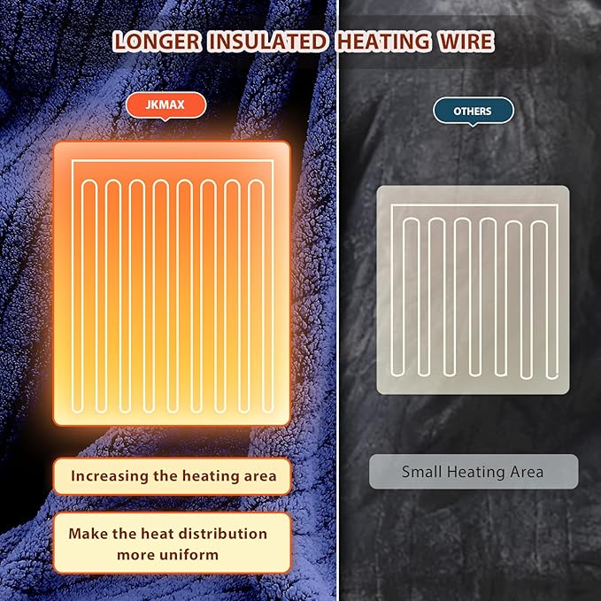 Heated Electric Blanket Queen Size - 84"x90" Heating Blanket with 10 Heating Levels & 5 Time Settings Over-Heat Protection, Winter Warmer for Adults with ETL Certification（Navy Blue）