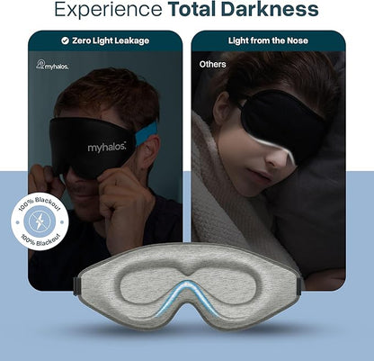 MyHalos® Sleep Mask – 3D Blackout Eye Mask for Women & Men, Side Sleepers, Zero Pressure Memory Foam Eyelash Friendly, Breathable,Award-Winning Sleep Aid for Travel (Grey, 1 Count (Pack of 1))