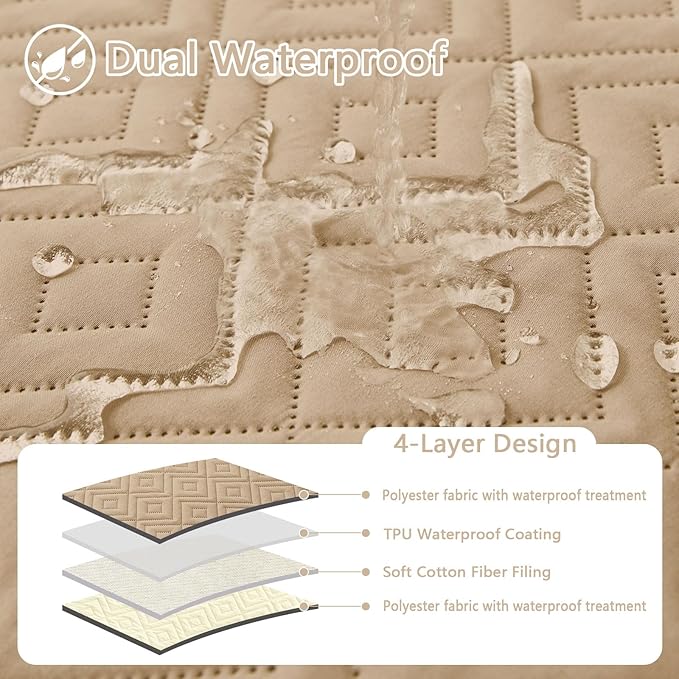 hyha Waterproof Dog Blanket, Soft Dog Bed Cover Pet Blankets, Waterproof Sofa Couch Cover for Dogs Washable, Reversible Pet Couch Covers for Sofa Furniture (82x120 Inch, Camel/Beige)
