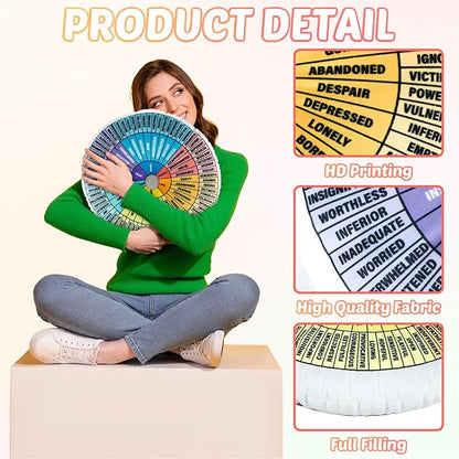 party greeting Wheel of Emotions Feelings Pillow Round Velvet Feelings Wheel Emotion Throw Pillow Circle Seating Floor Cushion for Office Home Room Sofa Decor Counselor Physical Therapist Gifts