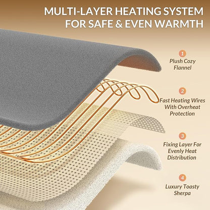 HOMLYNS LuxeHeat Heated Blanket Electric Blanket Full Size, Soft Flannel Sherpa Heating Blanket with 10 Heat Settings, 1-10 hrs Timer Auto Shut Off (72x84 inches, Grey)