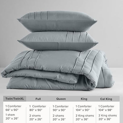 Comfort Spaces Blue/Grey Twin Size Comforter Set - 2 Piece Pintuck Pleated Bedding Set, All Season Lightweight, Extra Softness Pre-Washed Microfiber Bed Set, Shams