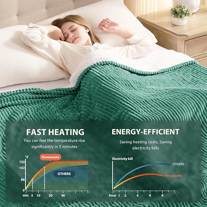 Homemate Heated Blanket Electric Throw - 50"x60" Heating Blanket Throw 1/2/4/6/8 Hours Auto-Off 10 Heat Levels Over-Heat Protection Soft Flannel Sherpa ETL Certification