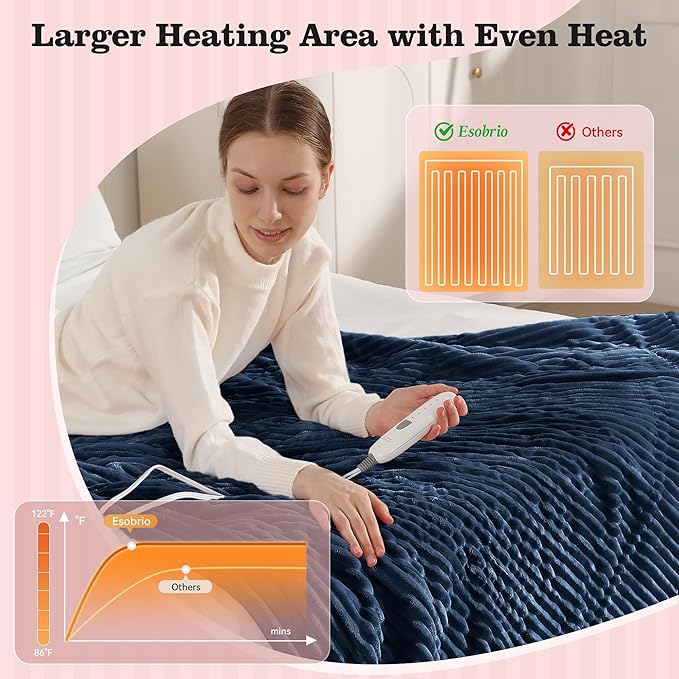 Heated Blanket Twin Size Electric Blankets - 62x84'' Electric Heated Blankets with 5 Heat Setting & 10hrs Auto Off, Small Lap Heat Blanket for Couch, FCC & ETL Certified, Warm Winter Gifts (Navy Blue)