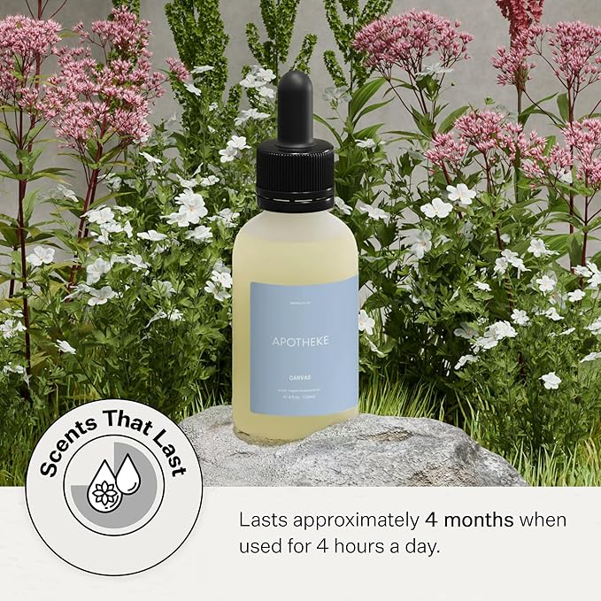 Apotheke Scent Tower Aromatherapy Diffuser Fragrance Refill, Canvas (120 ml) - Long-Lasting Perfume-Grade Essential Oil for Clean & Fresh Home, Office, Hotel & Large Rooms