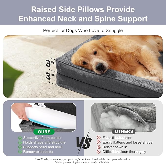 Orthopedic Dog Beds for Large Dogs, Memory Foam Dog Beds Large Sized Dogs, Washable Removable Cover, Nonskid Bottom, Waterproof, for Indoor, Outdoor, Crate ＆ Car Use, 36x27x6 Inches, Dark Grey