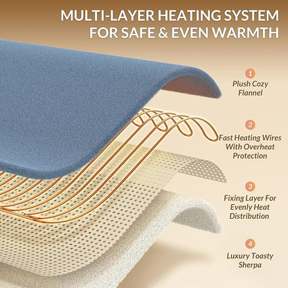 HOMLYNS LuxeHeat Heated Blanket Electric Blanket King Size, Soft Flannel Sherpa Heating Blanket with 10 Heat Settings, 1-10 hrs Timer Auto Shut Off (90x100 inches, Blue)