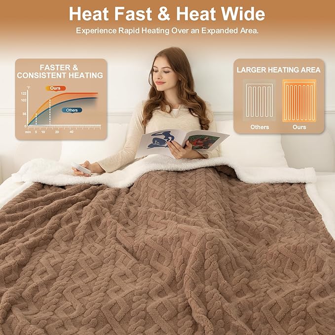 Electric Blanket Twin Size 62"X84" Brown - Soft Thick Warm Sherpa Heated Blanket for Winter with 5 Fast Heating Levels & 10hrs Auto Off for Women, Washable & ETL Certified for Office Couch