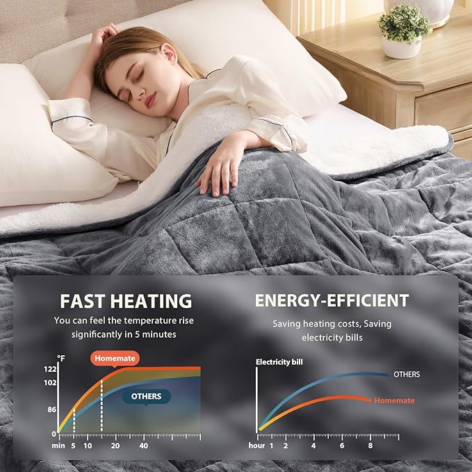 Homemate Heated Weighted Blanket for Adults - 50"x60" 10lbs Electric Throw Fast Heating Heavy Blanket 1/2/4/6/8 Hour Auto Off 10 Heat Levels Over-Heat Protection Soft Flannel Sherpa