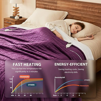 Homemate Electric Heated Blanket King Size - 100"x90" Heating Blanket King Size Dual Control 1/2/4/6/8 Hours Auto-Off 10 Heat Level Over-Heat Protection Flannel Sherpa ETL Certification
