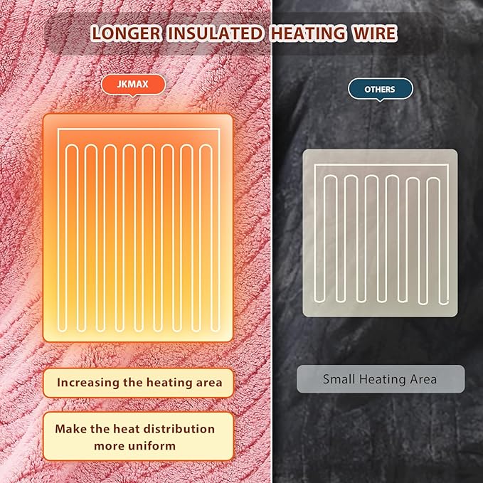 Heated Electric Blanket Full Size - 72"x84" Flannel Heating Blanket with 10 Heating Levels & 5 Time Settings Over-Heat Protection, Winter Warmer for Adults with ETL Certification（Pink）
