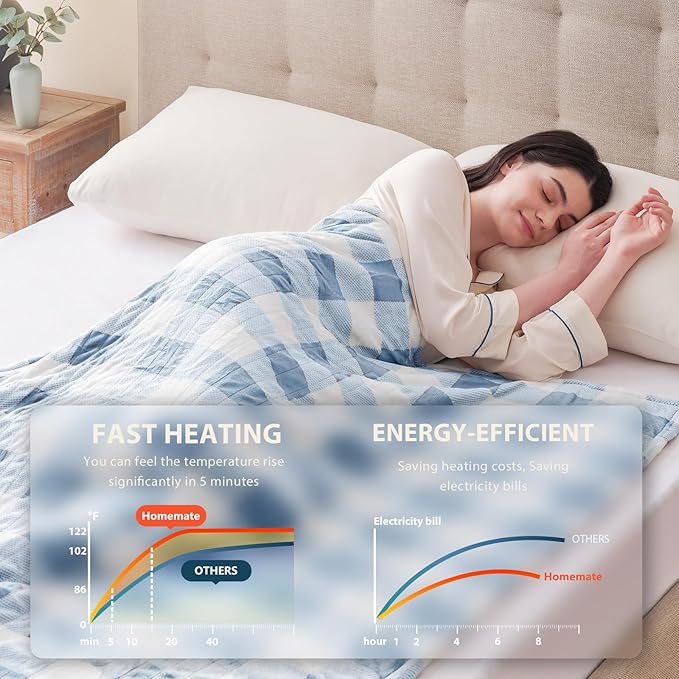 Homemate Electric Blanket Heated Twin Size - 62“x84“ Ultra Soft Cozy Flannel Heating Blanket with 10 Fast Heat Levels 8 Hours Auto Off Over-Heated Protection ETL Certification Keep Warm in Home