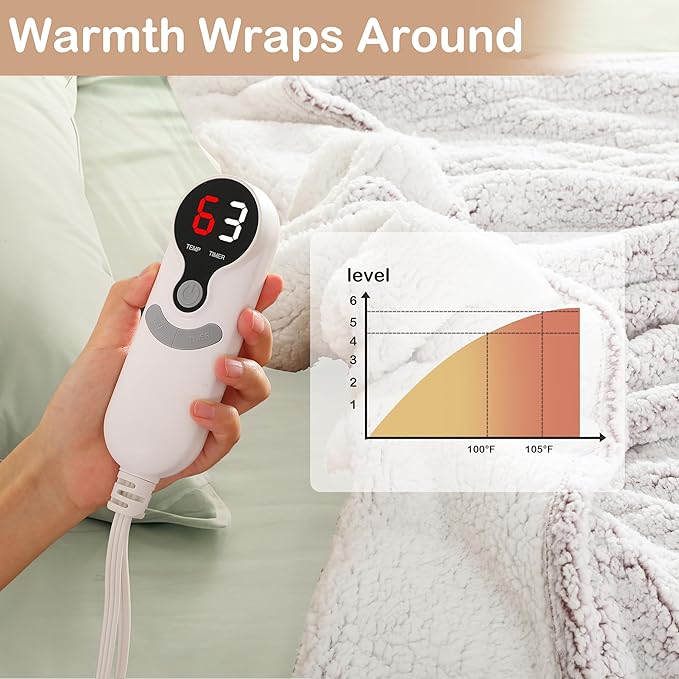 Electric Heated Blanket Full Size 72"×84" with 9 Heating Levels & 1-10Hs Auto Off，Double Sided Plush Sherpa, Energy Efficient, Machine Washable, for Couch & Bed, Light Gradient Purple