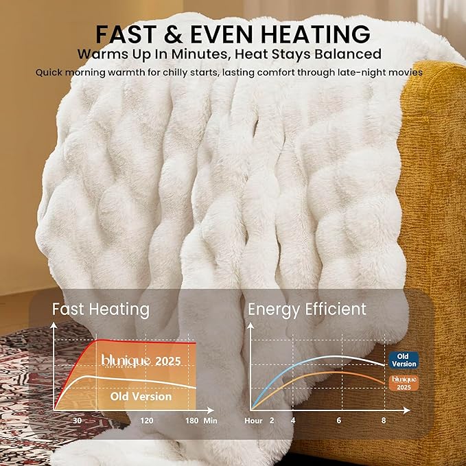 Electric Heated Blanket for Girls & Women, Soft & Luxurious, Faux Rabbit Fur Heating Throw Blankets, 6 Heat Settings, Overheat Protection, Quick Heating, Memory Function, Gift-Ready Design, 50"x60"