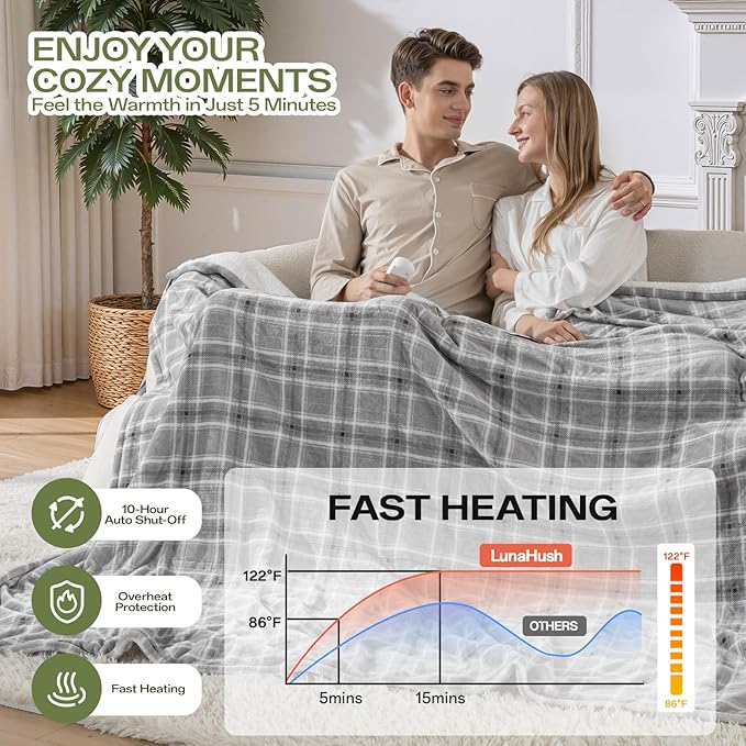 Electric Blanket Heated Full Size-72" x 84" Heated Blanket with 8 Heat Levels & 10 Hours Auto Off, Fast Heating Sherpa Blankets with ETL & FCC Certification, Washable, Grey Plaid
