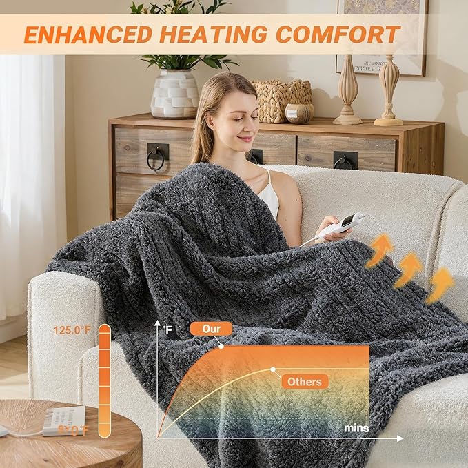 Heated Blanket Heated Twin, Electric Blanket 62"x84" Heating Blanket with 8 Hours Auto Off 10 Fast Heating Levels Machine Washable Sherpa Heated Blanket with Overheating Protection