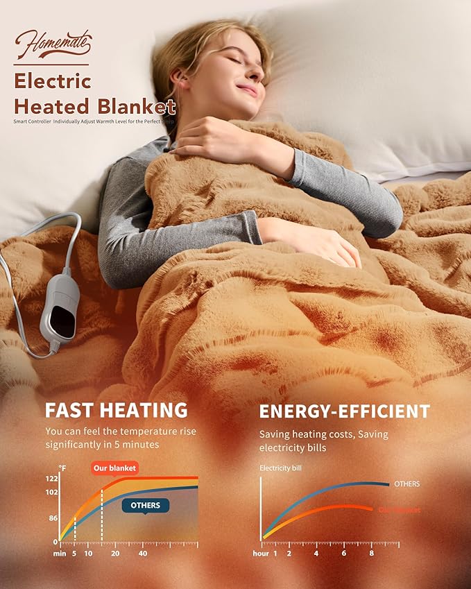 Homemate Heated Blanket Electric Throw - 50"x60" Heating Blanket Throw 1/2/4/6/8 Hours Auto-Off 10 Heat Levels Over-Heat Protection Luxury 800 GSM Faux Fur 200 GSM Sherpa ETL Certification