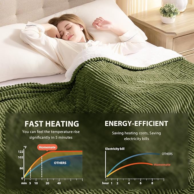 Homemate Heated Blanket Electric Throw - 50"x60" Heating Blanket Throw 1/2/4/6/8 Hours Auto-Off 10 Heat Levels Over-Heat Protection Soft Flannel Sherpa ETL Certification