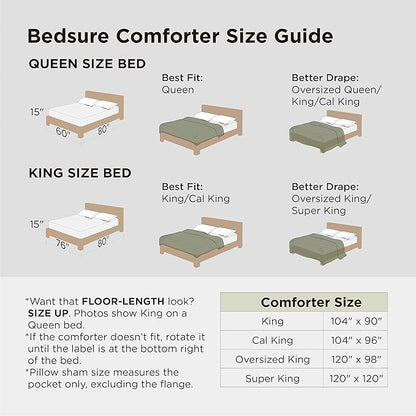 Bedsure Velvet Fleece Comforter Set King, Dark Grey Lightweight Quilted Bedding Set, Soft Warm Blanket for All Season, 3 Pieces, 1 Comforter (104" x 90") and 2 Pillow Shams (20" x 36")
