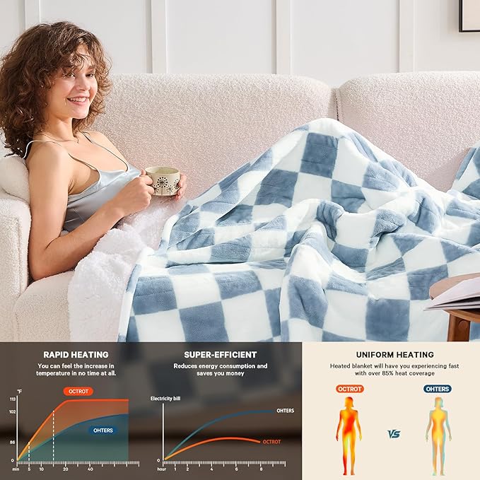 Heated Electric Blanket Throw, 50X60 Heating Blanket with 10 Heat Levels & 8 Hours Auto Off for Lap, Misty Blue Checkered Plaid Soft Sherpa Blankets Warmer Gifts for Couch Grandma Women Adults