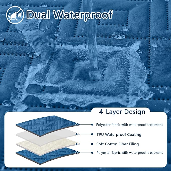 hyha Waterproof Dog Blanket, Soft Dog Bed Cover Pet Blankets, Waterproof Sofa Couch Cover for Dogs Washable, Reversible Pet Couch Covers for Sofa Furniture (68x82 Inch, Navy Blue/Navy Blue)