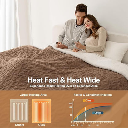 Electric Blanket Queen Size 84"X90" Brown - Soft Thick Warm Sherpa Heated Blanket for Winter with Dual Control, 5 Heating Levels & 10hrs Auto Off, Machine Washable & ETL Certified for Bed