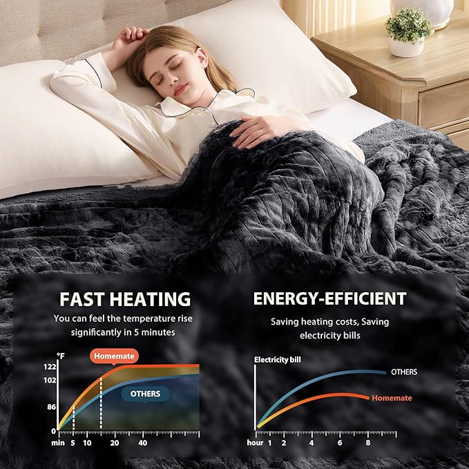 Homemate Electric Heated Blanket Twin Size - 62"x84" Heating Blanket Twin Size 1/2/4/6/8 Hours Auto-Off 10 Heat Level Over-Heat Protection Luxury Faux Fur Sherpa ETL Certification