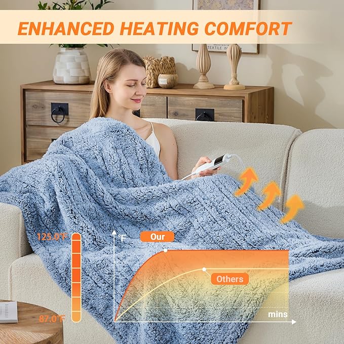 Heated Blanket Heated Throw, Electric Blanket 50"x60" Heating Blanket with 8 Hours Auto Off 10 Fast Heating Levels Machine Washable Sherpa Heated Blanket with Overheating Protection
