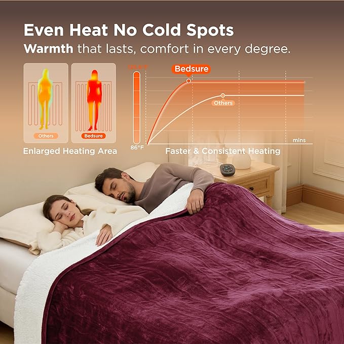 Bedsure Electric Blanket Queen Size - Dual Control Heated Blanket Queen, Fast Heating with 10 Time Settings & 10 Heat Settings, Warm Gift for Grandma (84x90 inches, Red)