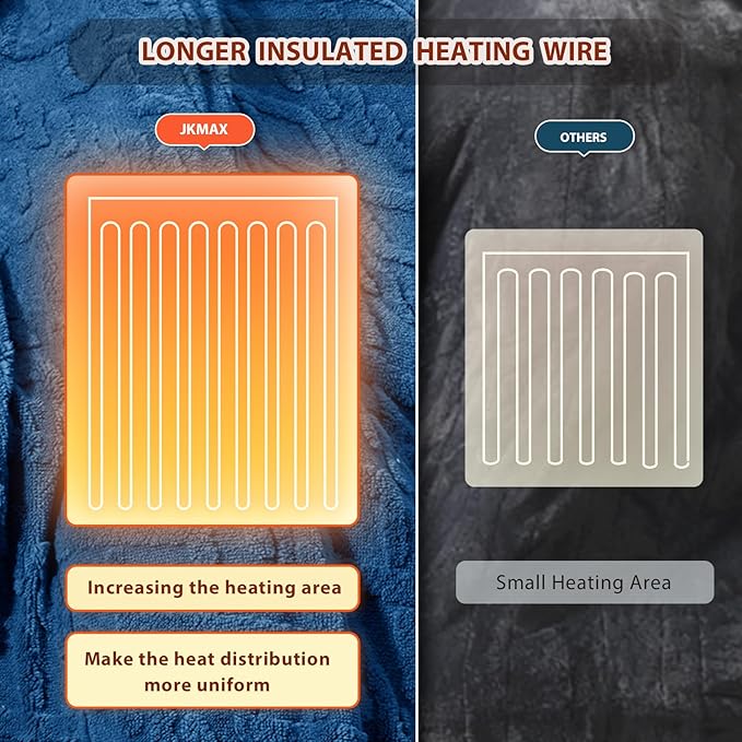 Heated Electric Blanket King Size-100"x90" Heating Blanket with 10 Heating Levels & 5 Time Settings Over-Heat Protection，Winter Warmer for Adults with ETL Certification（Blue）