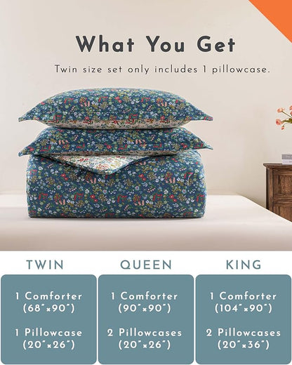 Cotton Floral Comforter Queen Size - 3PC Lightweight Bedding Sets with Ultra-Soft Alternative Fill, Luxurious Reversible Design with Vibrant Floral Pattern, Deep Slate Blue & White Options