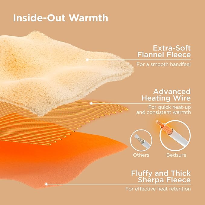 Bedsure Electric Blanket Twin - Soft Flannel Heated Blanket Twin Size, GentleSoft Fast Heating with 10 Time Settings & 6 Heat Settings, Warm Gift for Grandma (62x84 inches, Grey)