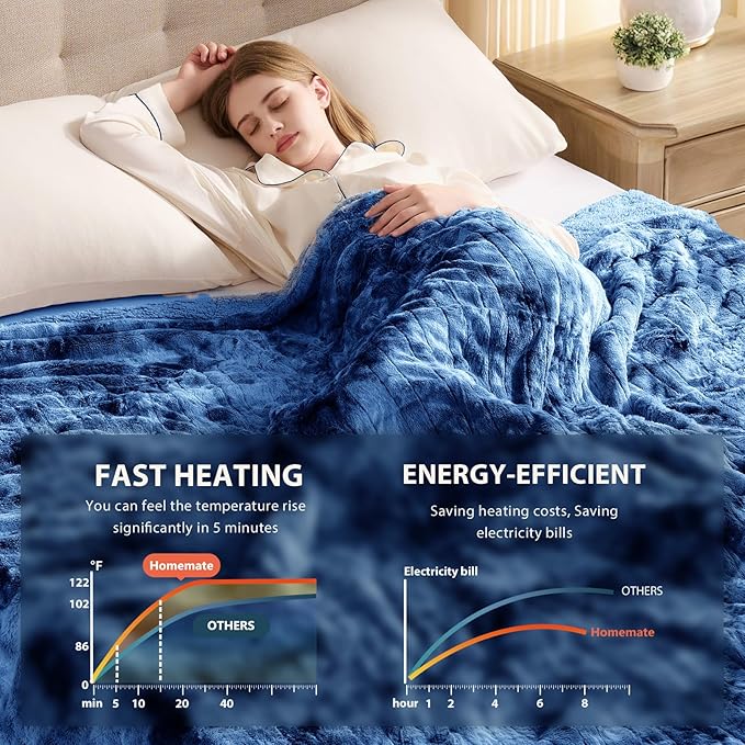 Homemate Electric Heated Blanket Queen Size - 84"x90" Heating Blanket Queen Size Dual Control 1/2/4/6/8 Hours Auto-Off 10 Heat Level Over-Heat Protection Luxury Faux Fur Sherpa ETL Certification