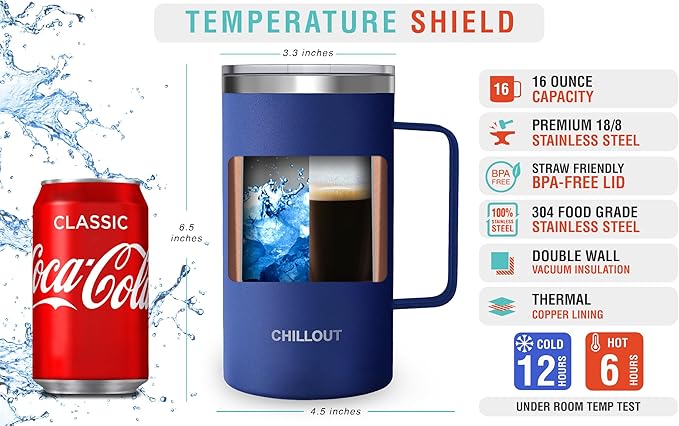 CHILLOUT LIFE Stainless Steel Vacuum Insulated Coffee Mug 20 oz (Set of 2) with Handle and Lid, Large Thermal Camping Coffee Mugs with Sliding Lid for Men & Women, Keeps Your Beverages Hot & Cold