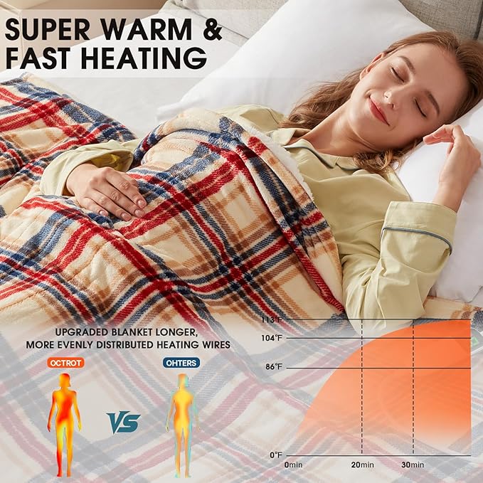 Brown Heated Blanket Electric Throw, 50X60 Heating Throw with 10 Heating Levels & 8 Hours Auto Off, Plaid Sherpa Blanket Warmer for Adults, Farmhouse Home Decor for Couch Bed Office Gifts for Mom