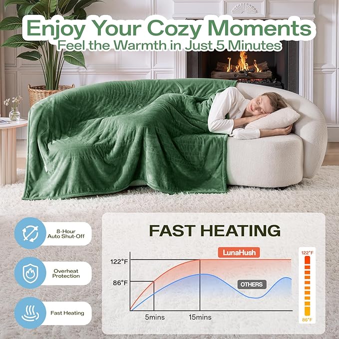 Electric Heated Blanket King Size, Dual Control Fast Heating Sherpa Blanket, 8 Heating Levels & 10 Hours Auto Off, Machine Washable with ETL & FCC Certified, Green