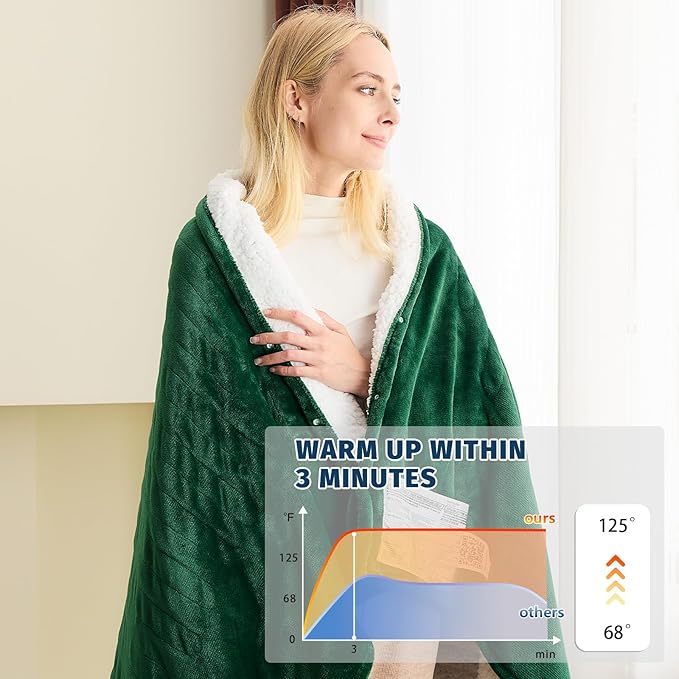 BOMOVA Heated Electric Blanket Throw Size- 50" x 60" Heating Blanket with 10 Heating Levels & 8 Hours Auto Off, Warm Flannel Blanket, Christmas Birthday Gifts for Women