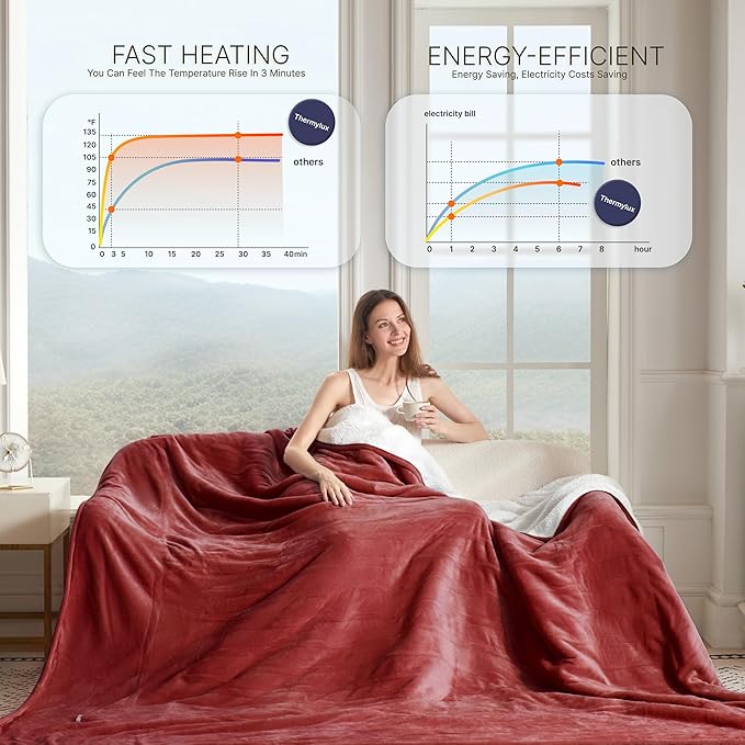 Electric Blanket Full 72"x84" Heated Electric Blankets 10 Heating 12 Time Settings Levels 8 Hours Auto Off Fast Heating and Overheat Protection ETL Certified Machine Washable,Red