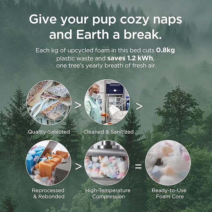 Bedsure SupportMax Orthopedic Dog Beds Large Sized Dog - Extra Thick Supportive Large Dogs Bed with Waterproof Washable Cover, L Plus Comfort Pet Sofa with Soft Sherpa and Nonskid Bottom, Blue, 38"