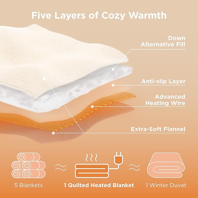 Bedsure Electric Blanket King Size - Dual Control Heated Weighted Blanket King with 10 Heat Settings, Fast Heating with 10 Time Settings (100x90 inches, Ivory)
