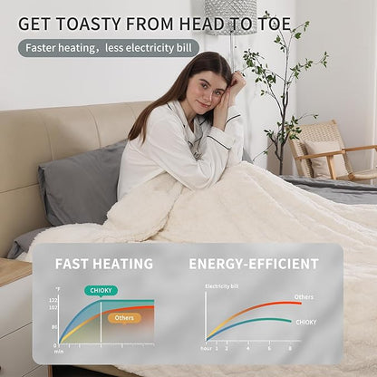Heated Blanket Electric King Size, Machine Washable Plush Heated Blanket with Dual Control 5 Heating Levels & 10 Hours Auto Off, Fast Heating & Overheat Protection, 100" x 90", White