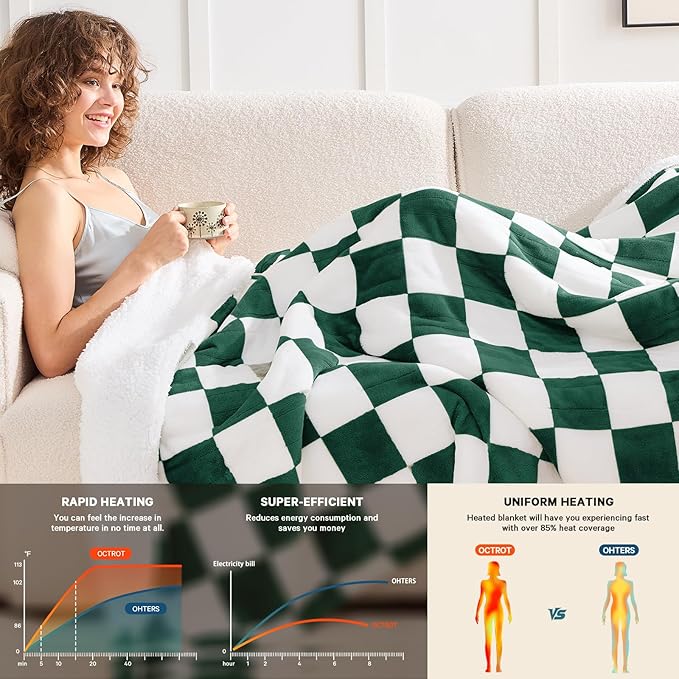 Heated Electric Blanket Throw, 50X60 Heating Blanket with 10 Heat Level & 8 Hours Auto Off for Lap, Dark Green Checkered Plaid Soft Sherpa Blankets Warmer Gifts for Couch Grandma Women Adults